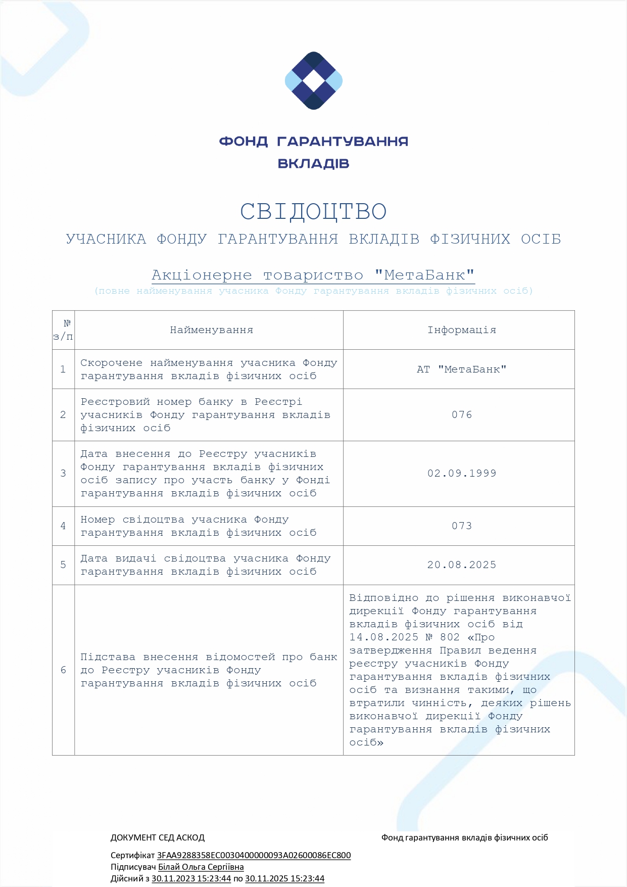 076 AT MetaBank Svidoztvo 200825_page-0001.jpg